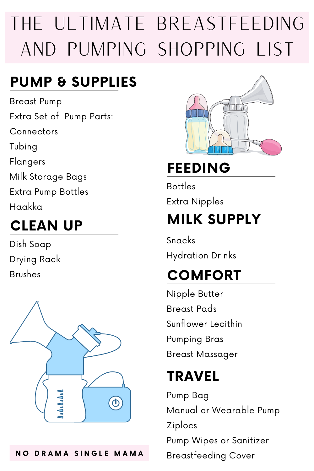 breastfeeding and pumping checklist